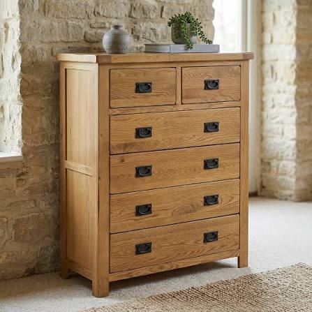 Chest of Drawers: How Do You Choose the Right One?
